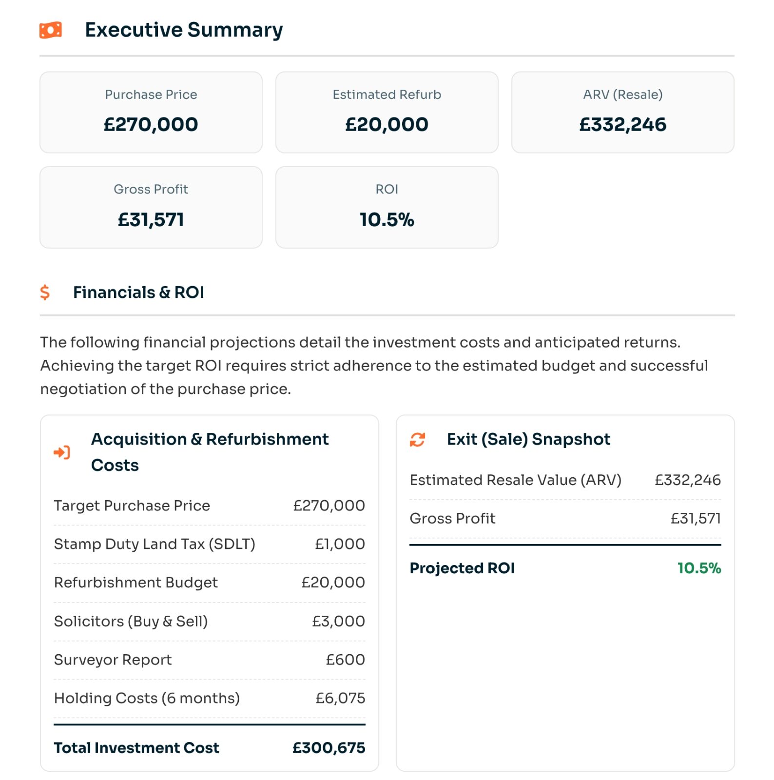 Executive summary and financials of a Deal Wizard report