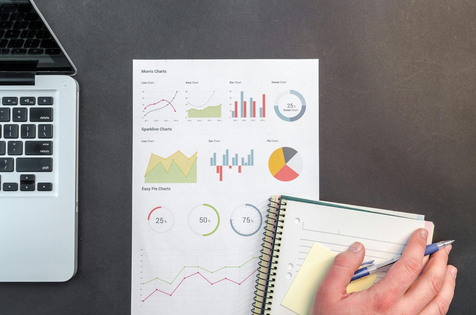 Property analysis charts on a desk next to a laptop